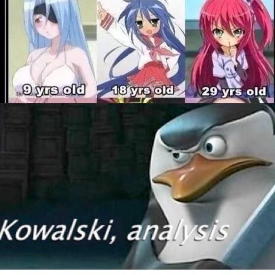 anime age memes